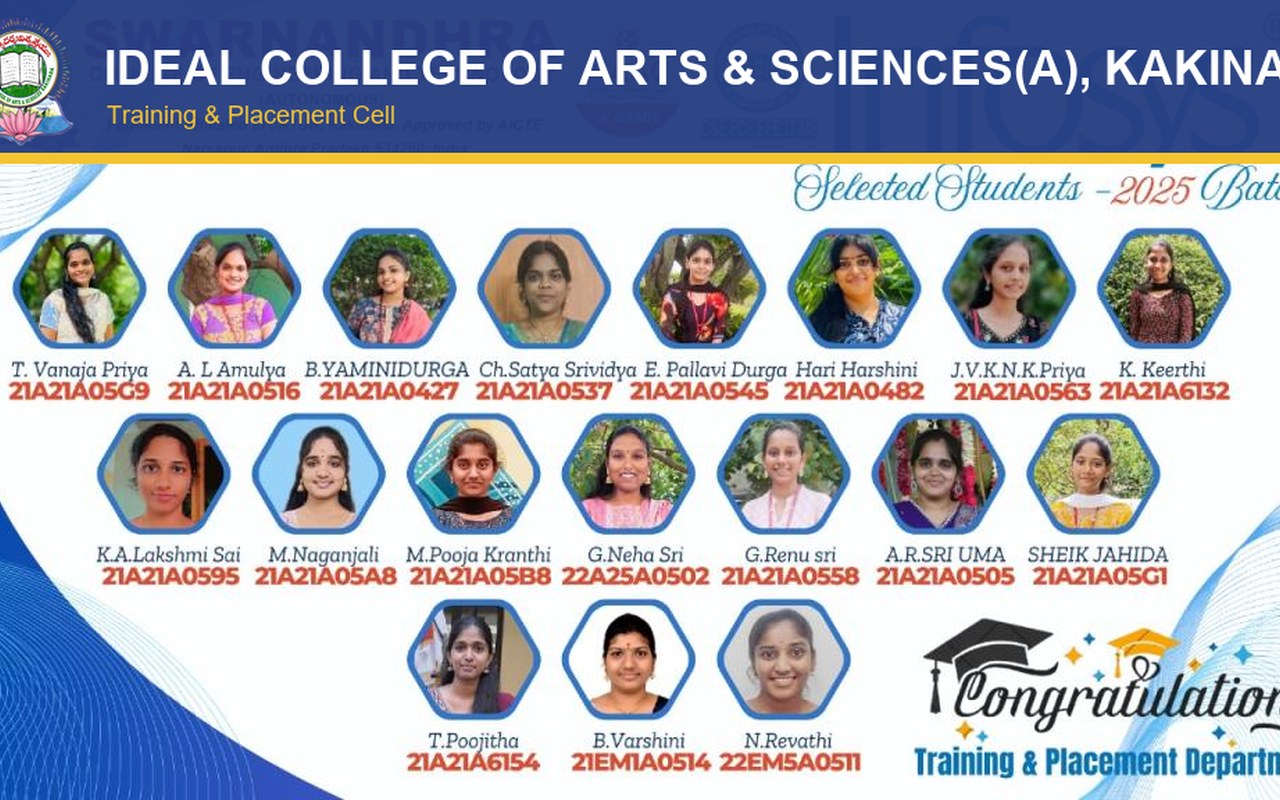 Infosys placement congratulations