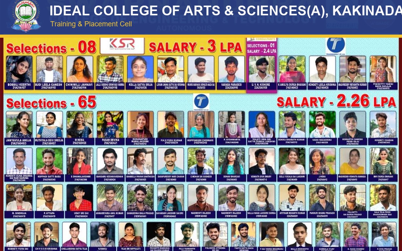 Placement selections poster