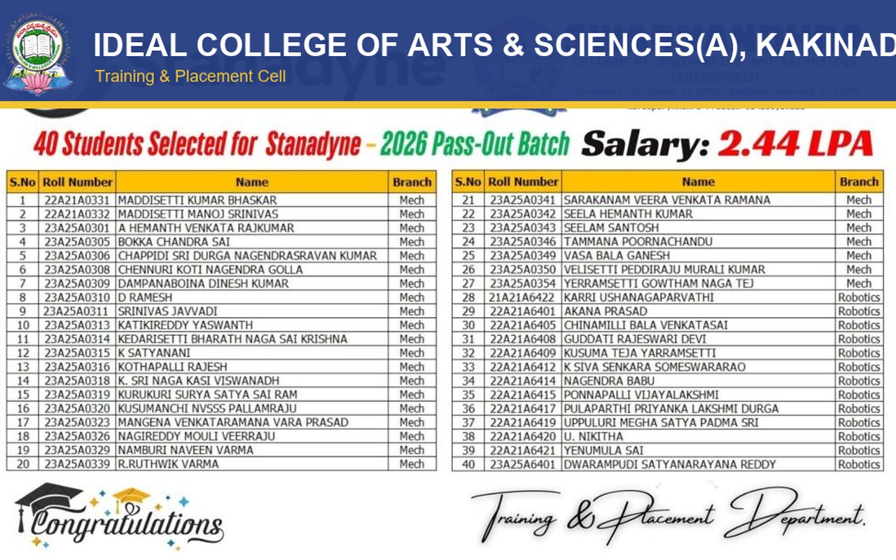 Placement selections